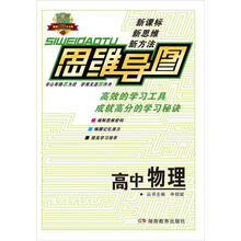 思维导图：高中物理