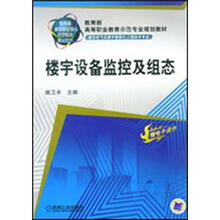 楼宇设备监控及组态