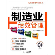 制造业绩效管理流程、指标、制度、表格