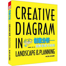 创意分析：图解景观与规划