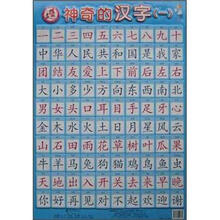神奇的汉字（1）