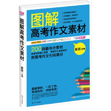 图解高考作文素材