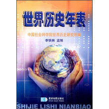 世界历史年表
