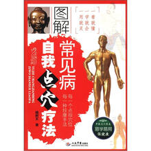 图解常见病自我点穴疗法