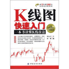 K线图快速入门