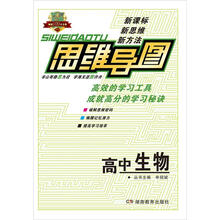 思维导图：高中生物