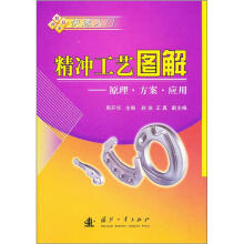 精冲工艺图鉴：原理、方案、应用