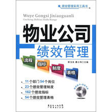 物业公司绩效管理流程、指标、制度、表格