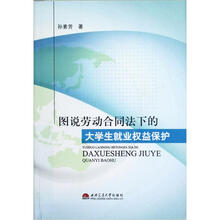 图说劳动合同法下的大学生就业权益保护