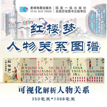 《红楼梦》人物关系图谱 787*1092mm 中学生适用四大名著思维导图红楼梦主仆关系表人物关系图谱一图读懂红楼梦 四大名著思维导图 纸质版  星球地图出版社 当当图书