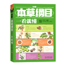 图解本草纲目一看就懂（典藏版）