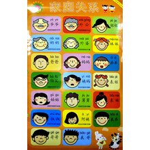宝宝成长挂图：职业与家庭关系