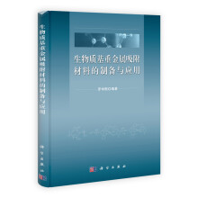 生物质基重金属吸附材料的制备与应用