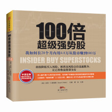 100倍超级强势股：我如何在28个月内用4.8万从股市赚到680万  [Insider Buy Superstocks]