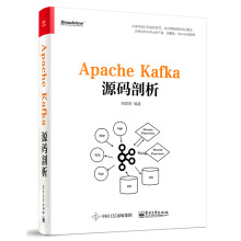 Apache Kafka源码剖析