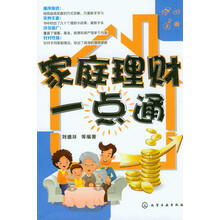 家庭理财一点通