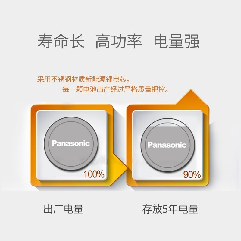 松下（Panasonic）CR1616进口纽扣电池电子3VCR1616 1粒（五卡装）