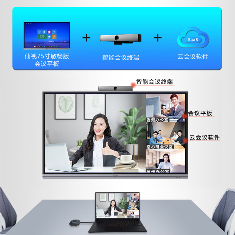 小鱼易连小型视频会议软件云+端解决方案高清摄像头麦克风智能远程办公设备一体机云会议室 智能