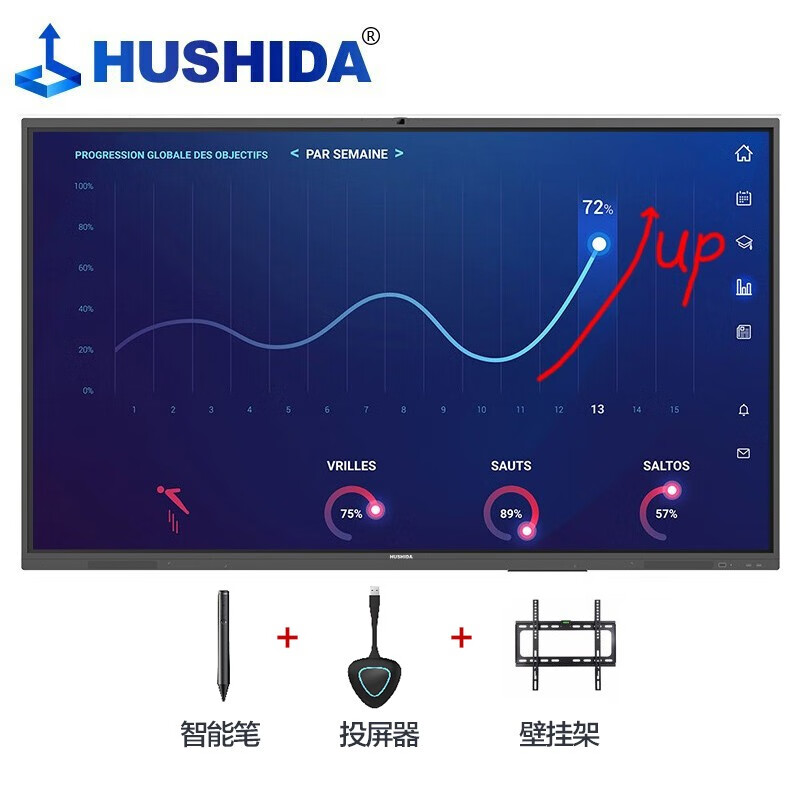 互视达 HUSHIDA 98/100英寸会议平板多媒体教学会议一体机触控触摸电子白板显示器4K防眩光D2  XSKB-100