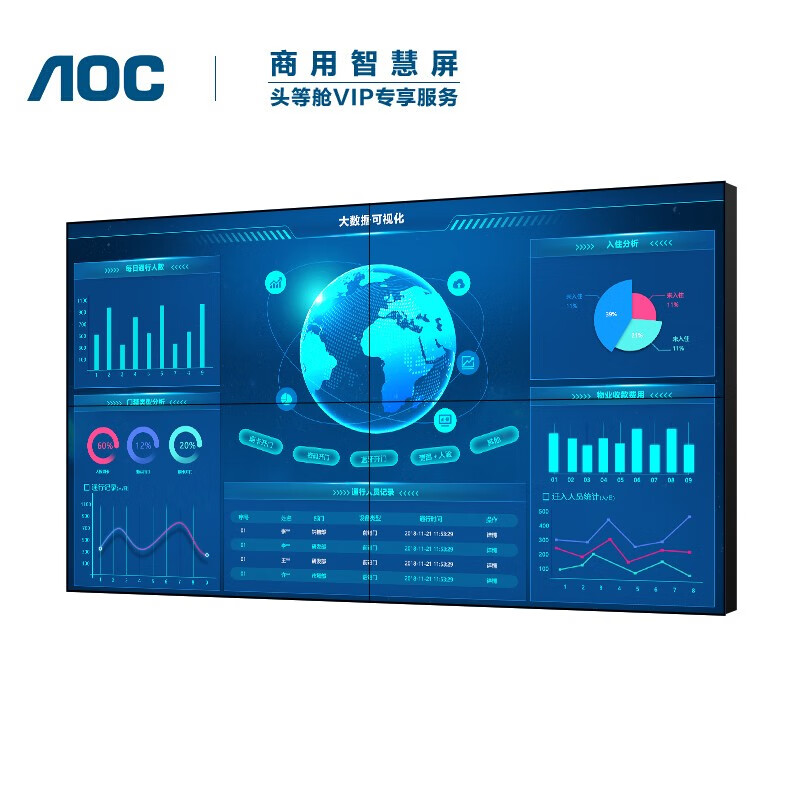 AOC 110英寸 支持4K显示方案 10bit色彩 双边3.5mm拼缝 液晶拼接显示屏 