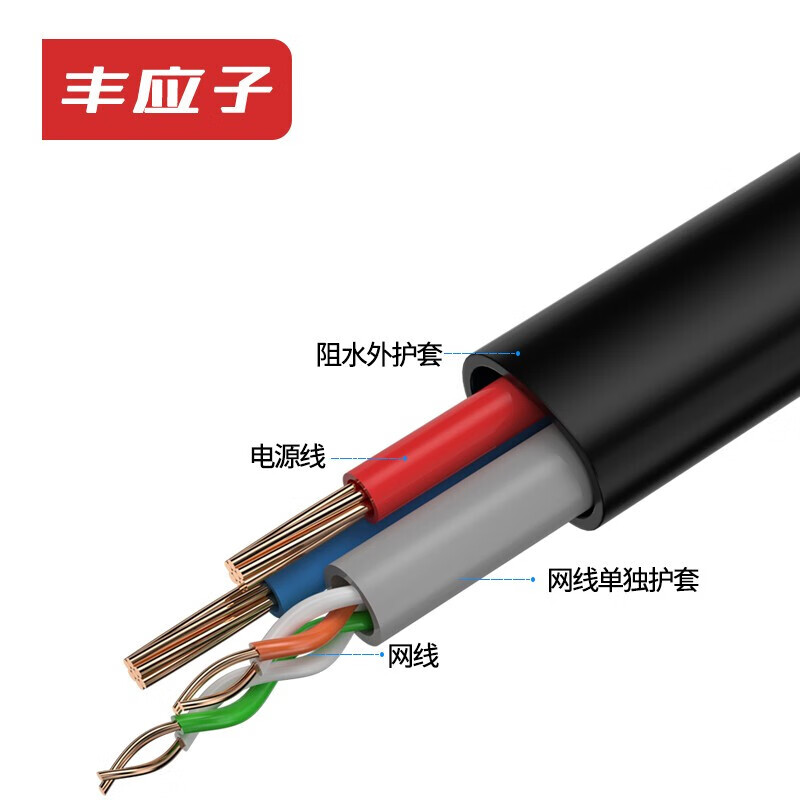 丰应子 Fengyingzi 电源一体线 8芯0.5网线加2芯1.0 无氧铜室外网线 监控