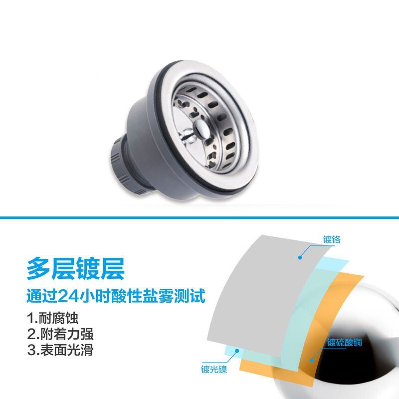 摩恩（MOEN） 厨盆水槽落水器下水 SB16 优质厨房水槽配件 10