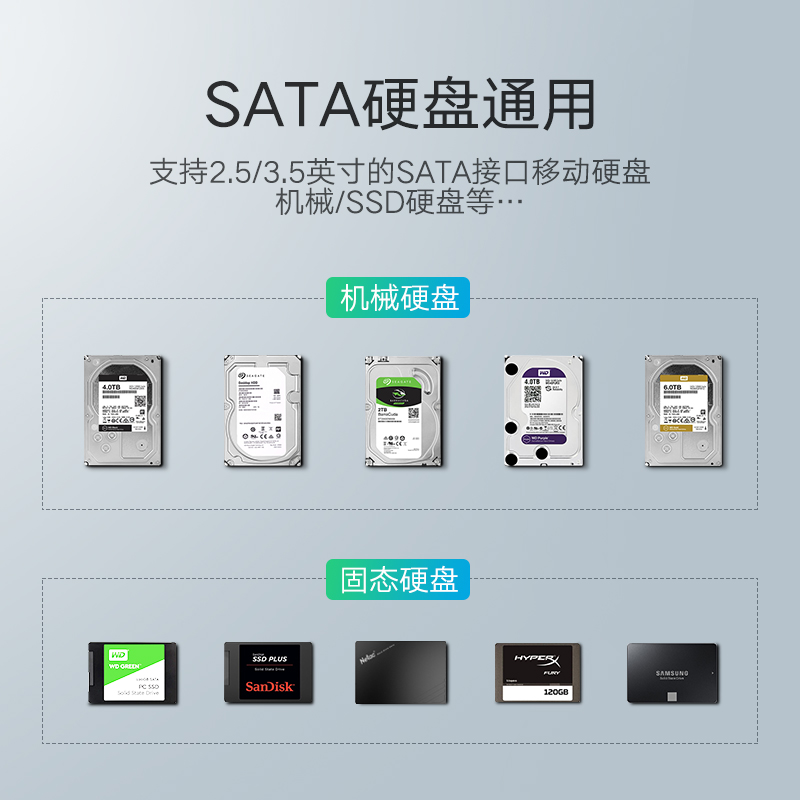 绿联 Type-C移动硬盘盒3.5英寸USB3.0 SATA串口笔记本台式机外置固态机械s