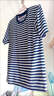 際華 3565?；晟滥邢募径绦潴w能服訓練套裝速干透氣軍迷藍白條紋作訓短T恤 真品?；晟馈咎籽b】 175/92-96 適合【140-158斤】 曬單實(shí)拍圖