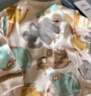 aqpa婴儿内衣套装纯棉衣服秋冬男女宝宝儿童秋衣秋裤（适合20℃左右） 马戏团 110cm 实拍图