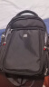 SWICKY瑞士男士背包旅游双肩包商务旅行出差笔记本电脑背包大容量双肩包 黑色 晒单实拍图