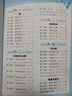【2025春新版】小學(xué)口算大通關(guān)一二三四五六年級(jí)上冊(cè)下冊(cè)人教版北師版蘇教版同步口算題小學(xué)數(shù)學(xué)計(jì)算思維同步練習(xí)冊(cè)53天天練口算天天練 北師版 六年級(jí)上冊(cè)-25年秋 曬單實(shí)拍圖