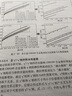 鎳基高溫合金宏微觀塑變行為及性能控制 曬單實(shí)拍圖
