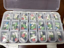 维简（Vilscijon）大格分装药盒便携式一周旅行随身药品收纳盒密封防潮多功能28分格 实拍图