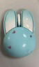 摩天手(Mofii)M6 无线鼠标 轻音可爱比比兔图案兔子造型办公鼠标 粉色 实拍图
