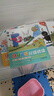 【新華書(shū)店正版】幼兒畫(huà)報 漢語(yǔ)分級閱讀 12345級全套58冊 6+7級 兒童啟蒙認知讀物繪本3-6歲 幼小銜接一日一練 四五歲識字大王書(shū)漢語(yǔ)分級快讀 幼兒園認字入學(xué)準備早教學(xué)前啟蒙 幼兒畫(huà)報 第1級 曬單實(shí)拍圖