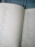 正版 辦公室公文寫(xiě)作大全 模板范例大全 辦公室常用應用文寫(xiě)作實(shí)用指南公文寫(xiě)作格式與技巧一本通政府黨政機關(guān)公文寫(xiě)作與處理 辦公室公文寫(xiě)作大全 曬單實(shí)拍圖