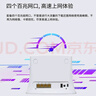 中興 MF285N移動(dòng)4G路由器無(wú)線插卡轉(zhuǎn)有線CPE企業(yè)工業(yè)級(jí)寬帶隨身wifi無(wú)線上網(wǎng)卡 中興MF285N+雙網(wǎng)一年套餐【月享1500G】 曬單實(shí)拍圖