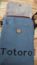 新款手机包女斜挎包零钱包帆布艺手机袋装手机的小包包迷你 【帆布】-灰蓝龙猫 实拍图
