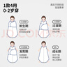 貝肽斯防驚跳睡袋嬰兒夏季竹棉紗布睡袋包裹式襁褓巾新生兒防踢被包巾 【前4后2 單向導濕款】海之微笑 S碼-66cm×43cm 曬單實(shí)拍圖