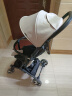 爱贝丽（IBelieve）遛娃神器婴儿推车超轻便MINI伞车易折叠可坐可躺手推车小孩童车 小不点6S 玛雅灰  6个月-6岁 实拍图