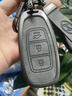 億智谷（Ewitgo）現代ix35鑰匙套伊蘭特名圖索納塔途勝達ix25悅朗領(lǐng)動(dòng)菲斯塔合金殼 A款-高級灰雙面皮-雙扣皮繩扣 曬單實(shí)拍圖
