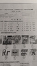 【兩課教材+官方可選】2023年版毛澤東思想和中國特色社會主義理論體系概論毛概 馬克思主義基本原理概論 中國近現(xiàn)代史綱要 中國近代史綱要(2023年版) 曬單實拍圖