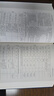 電力工程設(shè)計(jì)手冊(cè)10：火力發(fā)電廠儀表與控制設(shè)計(jì) 曬單實(shí)拍圖