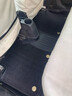 順貓豐田威馳腳墊tpe全包圍fs專用22款14老17原廠全車一整套絲圈腳墊 【雙層】TPE腳墊+雪妮絲（黑色） 【14-25款】威馳 曬單實(shí)拍圖