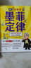 【當當 正版童書(shū)】帶著(zhù)孩子游中國 全8冊 少年游學(xué) 漫畫(huà)版寫(xiě)給兒童的國家地理百科全書(shū)小學(xué)生課外讀物科普類(lèi)人文歷史類(lèi)書(shū)籍小學(xué)一二三四五六年級趣味課外閱讀 游中國+少年學(xué)墨菲定律 曬單實(shí)拍圖