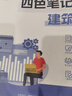 2025年新大綱一建四色筆記建筑市政機電一級建造師學霸筆記圖文講義 四色筆記【精講班+習題班+題庫】 法規(guī) 曬單實拍圖