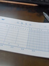 強林 記賬憑證 記賬本辦公文具記帳憑證財務(wù)用品 財務(wù)會(huì )計專(zhuān)用 十本裝 10本裝+中性筆1支（藍線(xiàn)條） 曬單實(shí)拍圖