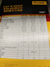 福祿克（FLUKE）F18B+ 數(shù)字萬(wàn)用表 掌上型多用表 自動(dòng)量程萬(wàn)能表儀器儀表 1年維保 曬單實(shí)拍圖