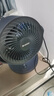 格力（GREE） 空氣循環(huán)扇低噪節能電風(fēng)扇宿舍家用客廳臥室搖頭電扇換氣扇循環(huán)對流輕音風(fēng)扇桌面落地扇 臺式機械循環(huán)扇FXT-1505g3 曬單實(shí)拍圖