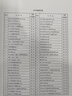 Qt 6開發(fā)及實(shí)例 第5版 圖書 曬單實(shí)拍圖